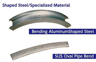 Product　Shaped Steel/Specialized Material